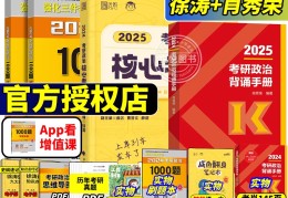 考研究生的政治(考研究生的政治材料)