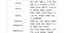 哲学类专业考公务员好考吗(哲学类专业考公务员好考吗女生)