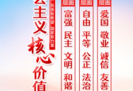 价值观大全标语(价值观口号大全创意)