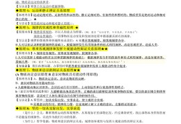 哲学的基本问题包括两个方面内容(哲学的基本问题的两个方面)