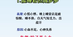 神经衰弱失眠是什么原因引起的(神经衰弱引起的失眠怎么治)