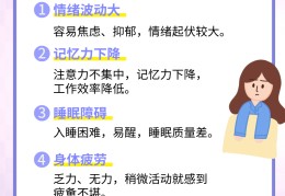 精神衰弱是什么感觉症状(精神衰弱的典型症状)