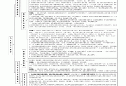 哲学高中选什么科目(报考哲学系高中需要选哪些科目)
