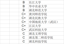 重庆哲学类高校排名榜最新(重庆大学中国哲学)