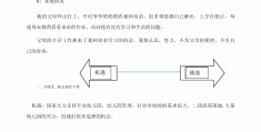 学前教育职业生涯规划pdf(学前教育职业生涯规划书ai生成)