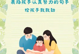 鼓励孩子努力变优秀的简短句子英语(鼓励孩子进步的英语句子)