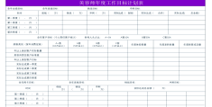 职业方向目标打算(职业方向目标打算怎么写)