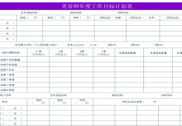 职业方向目标打算(职业方向目标打算怎么写)