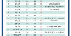 哲学研究生就业现状如何(2021年哲学研究生毕业就业)