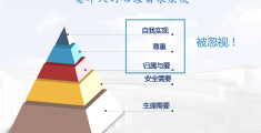 老年人心理(老年人心理需求)