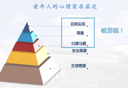 老年人心理(老年人心理需求)