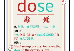 信仰用英语单词怎么说呢(信仰用英语单词怎么说呢怎么写)