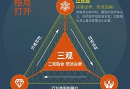 什么叫三观不正的家庭关系(一个家庭三观不正后代会怎样?)