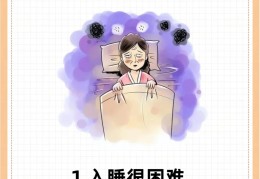 怎样判断自己得了神经衰弱(怎样判断自己得了神经衰弱症)
