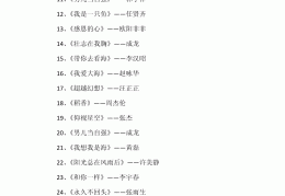 励志的歌歌(励志的歌歌词有比黄莲苦的歌)