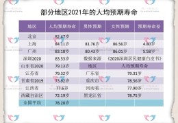 60岁精神病人康复概率(60多岁的精神病还会活多久)