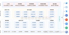 project项目管理软件安装(project项目下载)
