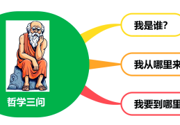哲学问题我是谁20个答案(哲学问题我是谁20个答案图片)