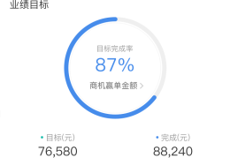 业绩目标英文缩写(业绩目标英文缩写是什么)