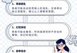 精神分列症的征兆是什么(精神分列症主要有哪些症状)