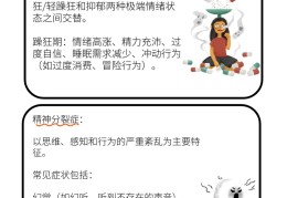 轻微精神分类裂的症状有哪些(轻微精神分类裂的症状有哪些表现)