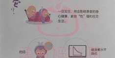 助产士的自我评价(助产士的自我评价怎么写进简历)