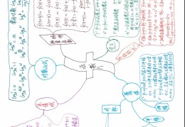 学哲学的好处和坏处作文题目(学哲学好处是什么)
