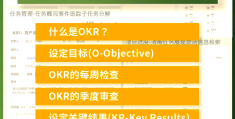 目标管理定义及特点(目标管理的定义和含义)