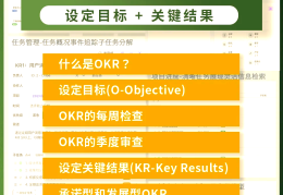目标管理定义及特点(目标管理的定义和含义)
