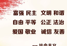 中国核心价值观24个字定义是什么意思(24个字核心价值观的含义)