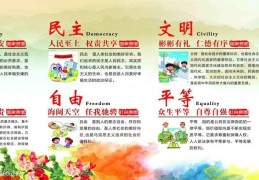 价值观养成的关键阶段包括什么内容(价值观养成的重要性)