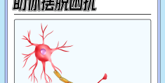 怎样治精神衰弱症最有效(怎么治疗精神衰弱症)