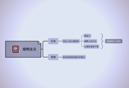 客观主义价值观是指(客观主义价值观举例)