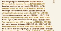 保持上进的心态的句子英语版图片(保持上进用英文怎么说)