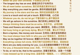 保持上进的心态的句子英语版图片(保持上进用英文怎么说)
