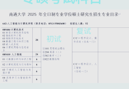 人工智能哲学专业考研(人工智能哲学pdf)
