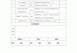 绩效管理目标值怎么计算(绩效目标管理包括哪些内容)