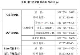 精神病院的电话是多少来着(精神病医院的电话是什么?)