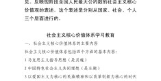 核心价值观24字的理解是什么(核心价值观24个字内容)