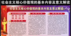 价值观的相关内容有哪些(价值观内容及含义)