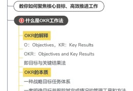 目标管理是什么时候提出的问题(目标管理是谁提出来的?)