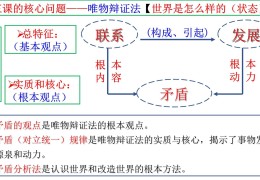 哲学是世界观的什么形态(哲学是世界观嘛)