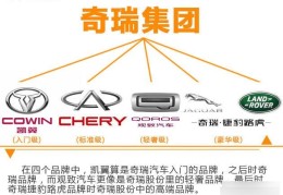 旗下品牌是子公司吗(旗下品牌是子公司吗知乎)