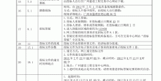 广州精神病院多少钱一个月(广州哪里有精神病院免费收治)
