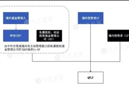 横琴新区成立时间(横琴新区以前属于哪个区)