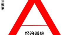 哲学三要素是哪三个要素组成(哲学三要素是哪三个要素组成的)
