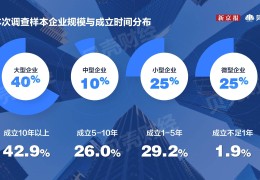 信念强度和信念评价(信念强调的是什么多选)