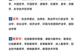 教育哲学包括什么专业(教育哲学包括什么专业类别)