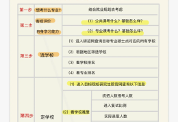 客观的评价自己是什么意思(什么叫客观的评价)