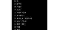 2020年适合学生唱的正能量的歌曲(2020年适合学生唱的正能量的歌曲有哪些)